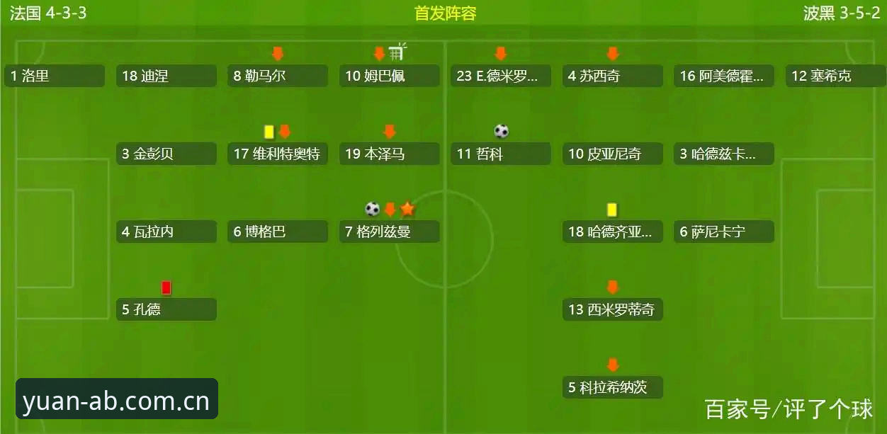 姆巴佩追平纪录的实用分析指南——从AB娱乐体育数据看法国队3-0大胜
